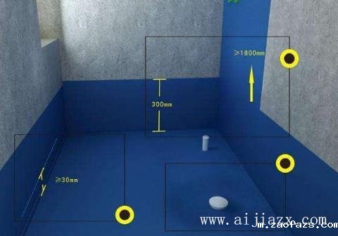 厨卫防水装修多少钱？厨卫防水材料人工费用